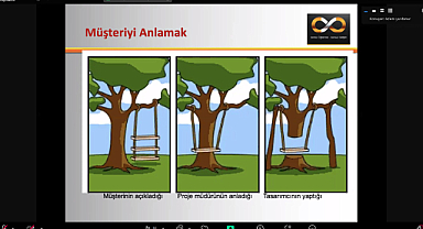 SATSO Akademi'de “Gülümseten Hizmet Kültürü” Eğitimi Gerçekleştirildi